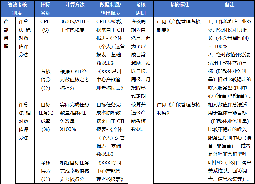 表格1.jpg